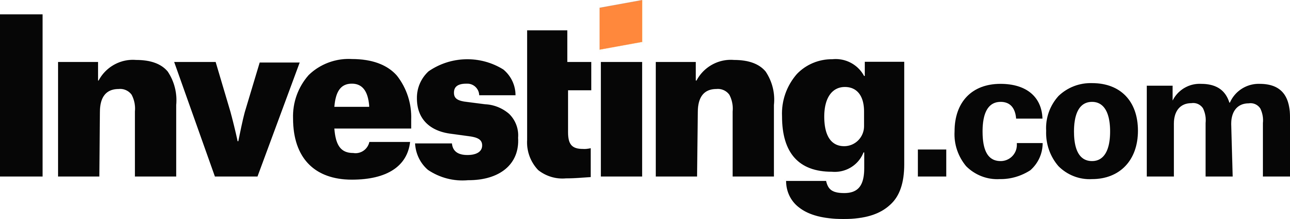 investiongcom